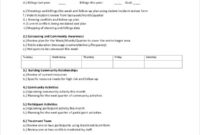 Free 10 Meeting Agenda Templates In Pdf Free Premium For Weekly Team Meeting Agenda Template