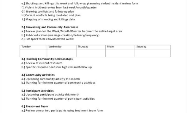 Free 10 Meeting Agenda Templates In Pdf Free Premium For Weekly Team Meeting Agenda Template
