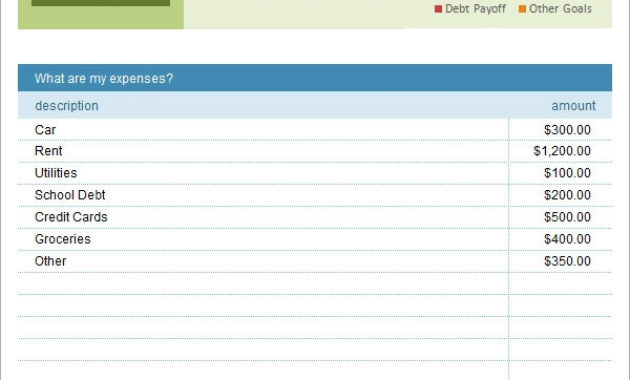 Free 10 Sample Budget Templates In Excel With Regard To Small Business Budget Template Excel Free