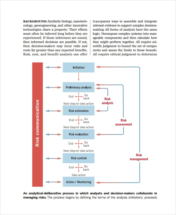 Free 10 Sample Cost Benefit Analysis Templates In Pdf For Free Cost Effectiveness Analysis Template