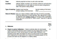 Free 11 Board Meeting Agenda Templates In Pdf Intended For Agenda Template For Nonprofit Board Meeting