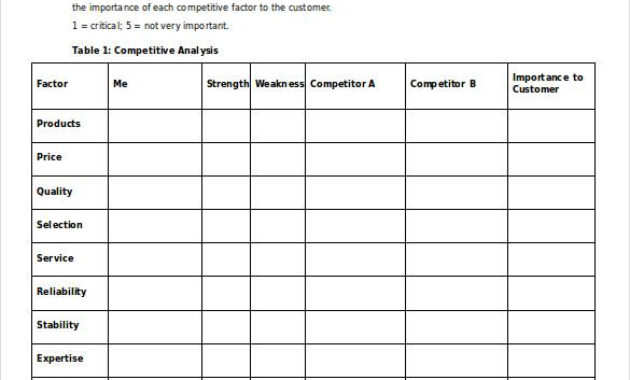 Free 11 Lawn Care Business Plan Templates In Pdf Ms Word Within Lawn Care Business Plan Template Free