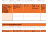 Free 11 Sample Performance Improvement Plan Templates In With Business Improvement Proposal Template