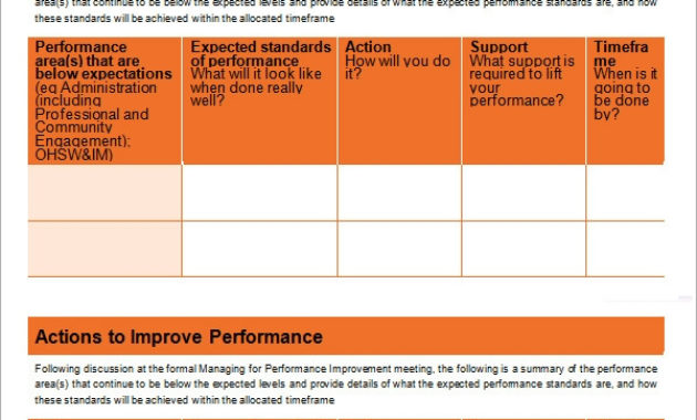 Free 11 Sample Performance Improvement Plan Templates In With Business Improvement Proposal Template