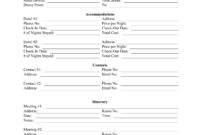 Free 12 Expense Report Forms In Word Pdf Regarding Business Trip Report Template Pdf