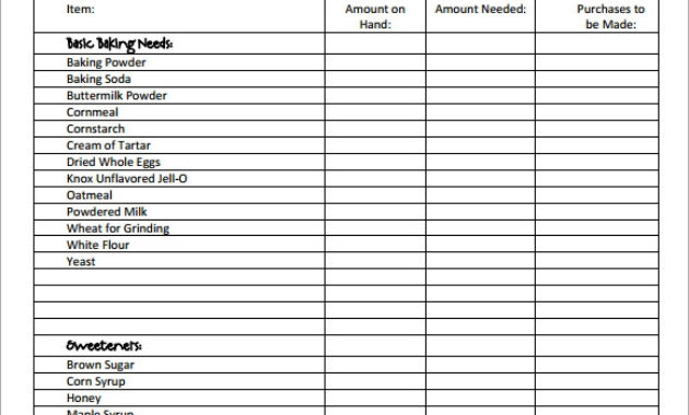 Free 13 Restaurant Inventory Samples In Pdf Pertaining To Printable Restaurant Manager Log Book Template