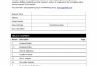 Free 14 Event Marketing Plan Templates In Pdf Ms Word Pertaining To Events Company Business Plan Template
