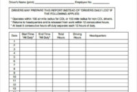 Free 15 Sample Daily Log Templates In Pdf Ms Word For Construction Log Book Template