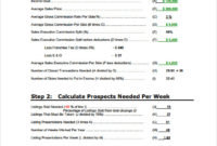 Free 17 Real Estate Business Plan Templates In Google For How To Develop A Business Plan Template