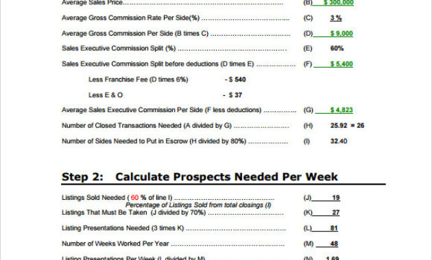 Free 17 Real Estate Business Plan Templates In Google For How To Develop A Business Plan Template