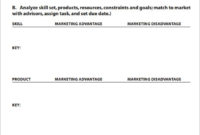Free 18 Sample Small Business Plans In Google Docs Ms Intended For Livestock Business Plan Template
