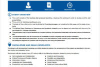 Free 18 Sample Startup Business Plan Templates In Google Intended For Very Simple Business Plan Template