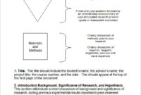 Free 22 Sample Project Proposal Templates In Google Docs Intended For Amazing Simple Project Proposal Template