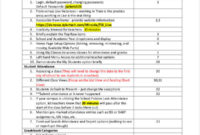 Free 22 Training Agenda Examples Samples In Pdf Doc For Workshop Agenda Template