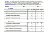 Free 30 Printable Presentation Evaluation Forms In Pdf Throughout Awesome Presentation Evaluation Template