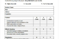 Free 30 Printable Presentation Evaluation Forms In Pdf Within Presentation Evaluation Template