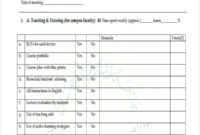 Free 33 Presentation Evaluation Forms In Pdf Ms Word Intended For Awesome Presentation Evaluation Template