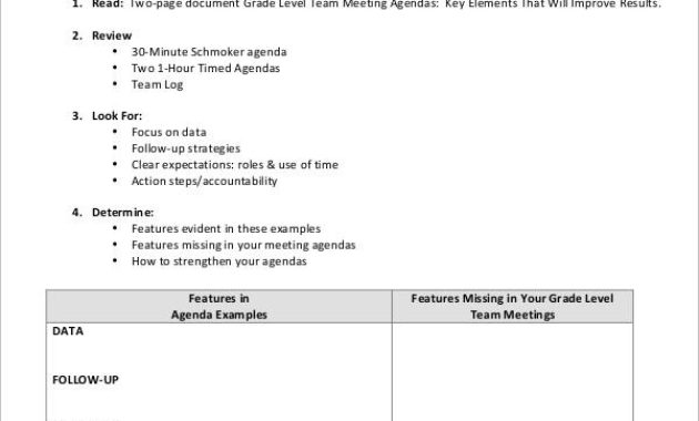 Free 34 Agenda Samples In Ms Word Pdf Inside Teacher Team Meeting Agenda Template