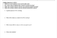 Free 4 Learning Agenda Examples Sample In Pdf Doc With Awesome Plc Agenda Template