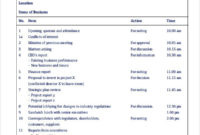 Free 40 Agenda Samples In Ms Word Pdf Within Quality Sample Agenda Template For Board Meeting