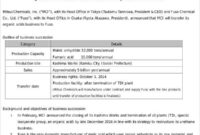 Free 42 Business Agreement Samples In Ms Word Pages With Regard To Free Business Transfer Agreement Template