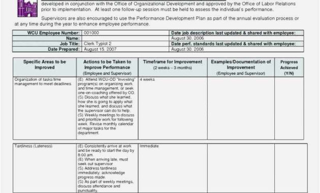 Free 42 Process Improvement Plan Template Free Download Inside Business Process Improvement Plan Template