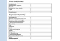 Free 5 Rental Budget Examples Templates Download Now Intended For Cost Of Living Budget Template