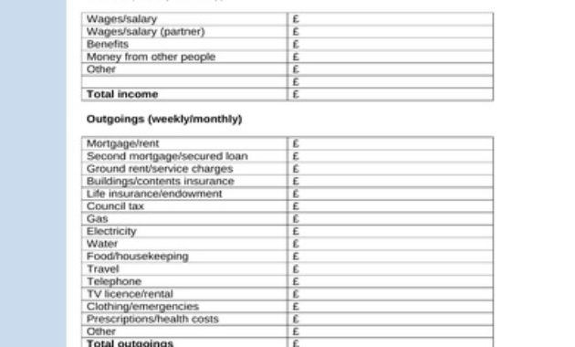 Free 5 Rental Budget Examples Templates Download Now Intended For Cost Of Living Budget Template