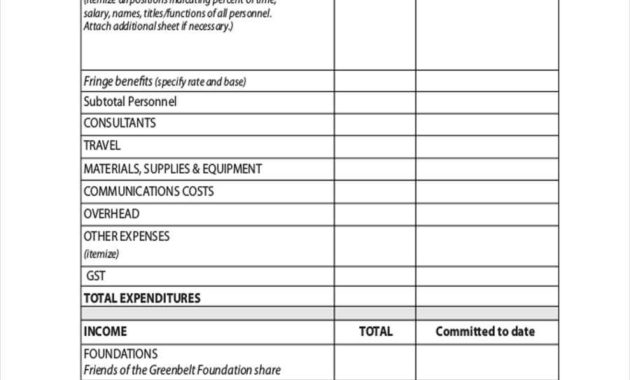 Free 5 Sample Documentary Budget Forms In Ms Word Pdf Pertaining To Film Proposal Template