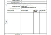 Free 57 Meeting Agenda Examples Samples In Doc Pdf Pertaining To Awesome Monthly Safety Meeting Template
