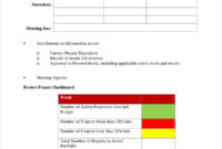 Free 57 Meeting Agenda Examples Samples In Doc Pdf Regarding Sales Meeting Agenda Templates