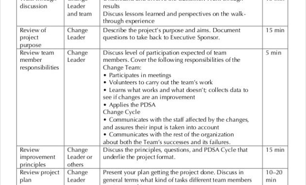 Free 57 Meeting Agenda Examples Samples In Doc Pdf Regarding Vendor Meeting Agenda Template