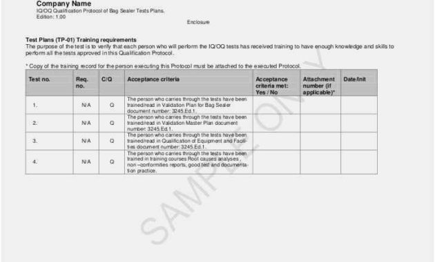 Free 60 Iq Oq Pq Template Example Free Professional Throughout Validation Certificate Template