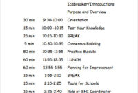 Free 7 Training Agenda Samples In Pdf Ms Word With Regard To Free Training Agenda Template
