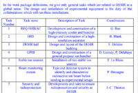 Free 8 Sample Technical Proposals In Pdf Ms Word Regarding Technology Proposal Template