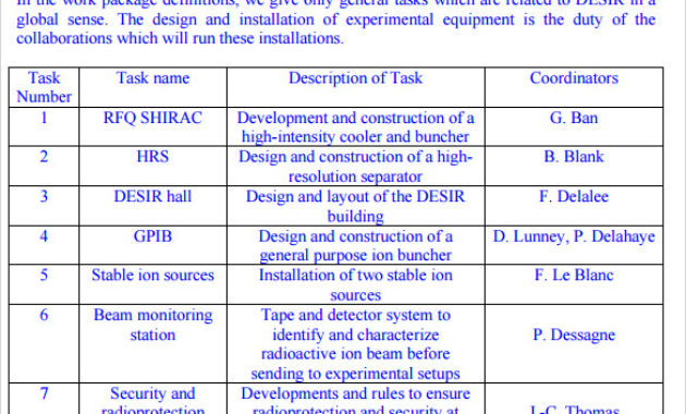 Free 8 Sample Technical Proposals In Pdf Ms Word Regarding Technology Proposal Template
