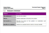 Free 8 Sample Technical Proposals In Pdf Ms Word With Regard To Best Technology Proposal Template