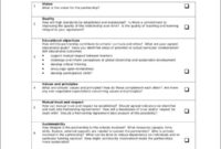Free 9 Partnership Agreement Checklist Samples Throughout Free Business Partnership Agreement Template Uk