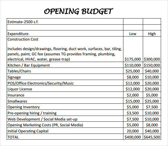 Free 9 Restaurant Budget Samples In Google Docs Google With Free Pub Business Plan Template