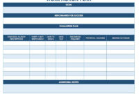 Free Action Plan Templates Smartsheet In Business Development Template Action Plan