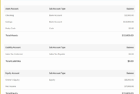 Free Business Balance Sheet Template Of Examples For Small Business Balance Sheet Template