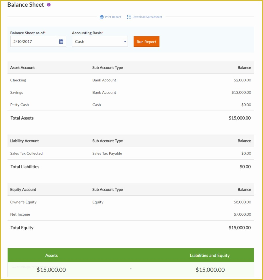 Free Business Balance Sheet Template Of Examples Pertaining To Balance Sheet Template For Small Business
