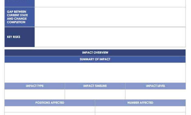 Free Business Impact Analysis Templates Smartsheet Intended For Business Value Assessment Template