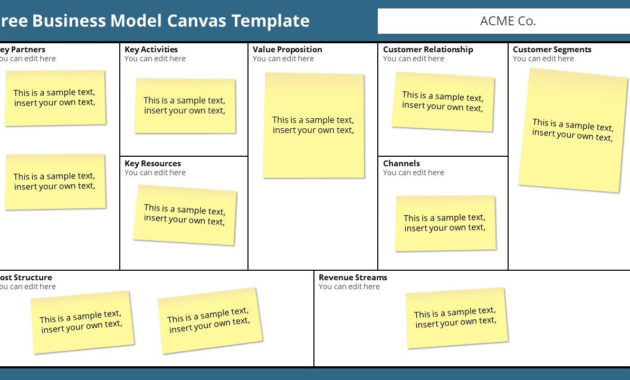 Free Business Model Canvas Template Free Powerpoint For Canvas Business Model Template Ppt