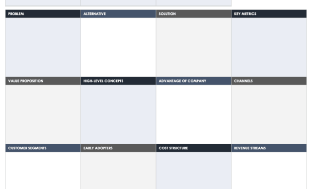 Free Business Model Canvas Templates Smartsheet Pertaining To Business Model Canvas Word Template Download