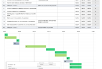 Free Business Plan Templates In Excel Smartsheet In Business Paln Template