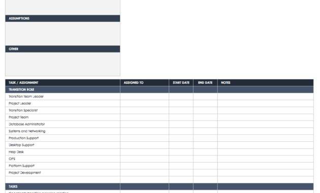 Free Business Transition Plan Templates Smartsheet Throughout New Business Project Plan Template