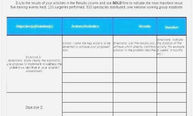 Free Collection 46 Staffing Plan Template Excel Picture Intended For Best Staffing Proposal Template