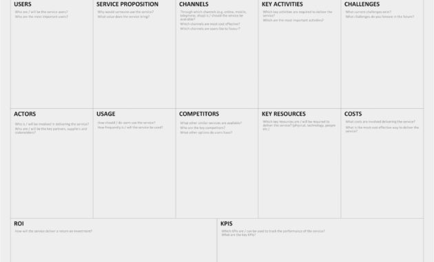 Free Collection 54 Lean Canvas Template Sample Free In Business Model Canvas Word Template Download