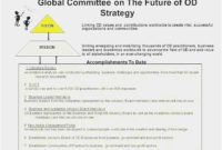 Free Collection 56 Board Of Directors Meeting Agenda Inside Board Agenda Template Non Profit